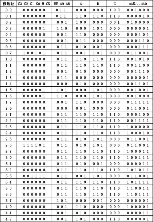 二进制对象javascript_JavaScript