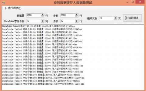 分布式缓存服务排名_查看容量排名
