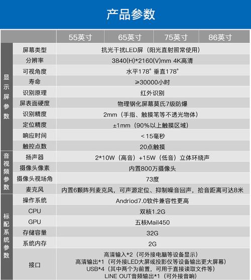 电子白板性能_性能