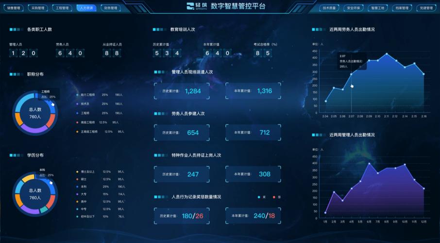大数据 更咋_大容量数据库