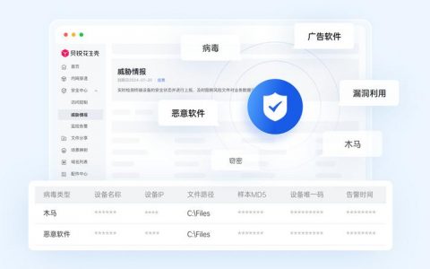 动态域名解析服务_是否支持动态域名解析？