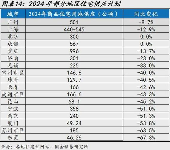 地方性网站赚钱_为什么有些地方是8位小数，有些地方是2位小数？
