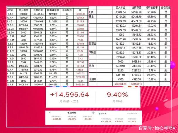 地方性网站赚钱_为什么有些地方是8位小数，有些地方是2位小数？