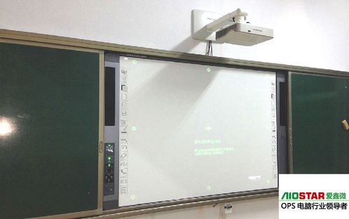 电子白板应用_什么情境下会用到OPS？