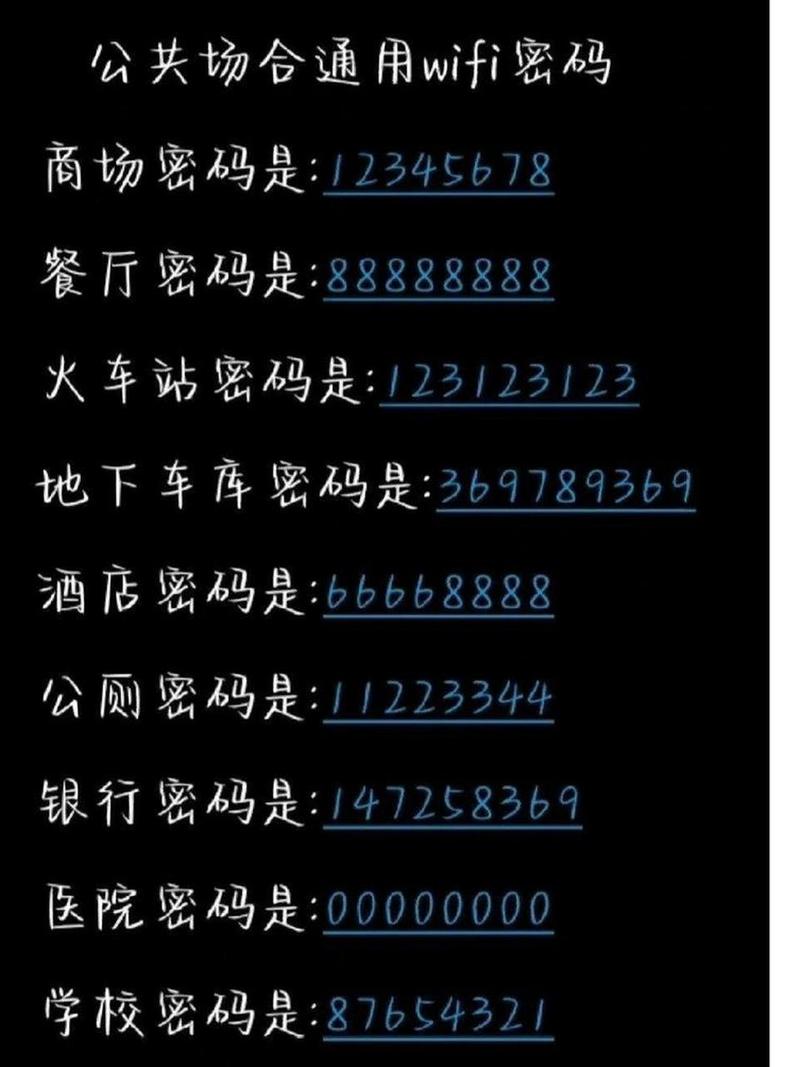 登陆网络密码_获取公共网络密码状态