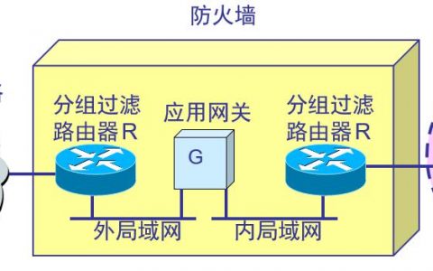 防火墙小_防火墙