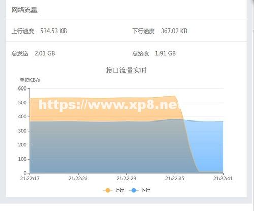 服务器配置估算_如何估算视频直播的流量消耗？