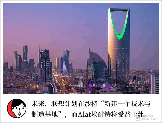 迪拜IDC_跨云跨IDC