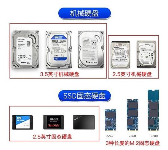 服务器ssd市场占有率_SSD云盘和SSD本地盘的区别？