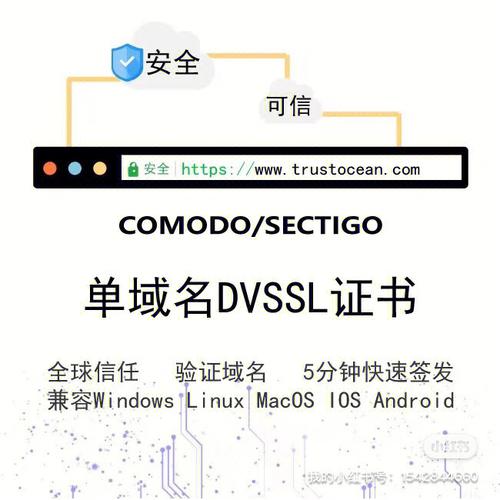 服务器向客户端传递信息吗_SSL证书