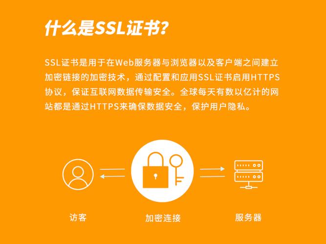 服务器向客户端传递信息吗_SSL证书