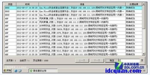 服务器端口攻击_ALM3276800092 端口攻击