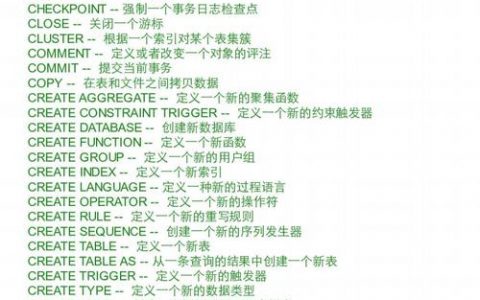 大数据常用的命令是_常用命令