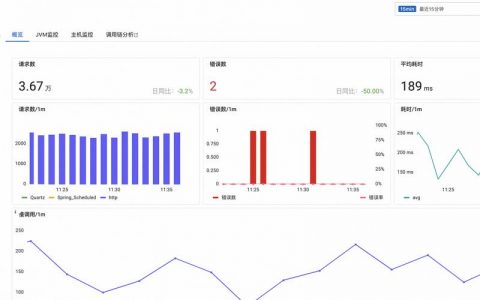 div显示实时监控_查看实时监控