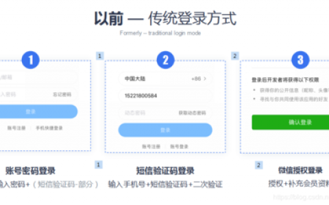 多个网站一键登录_网站登录设置