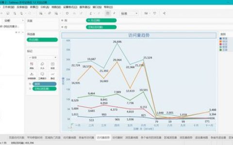 ECS流量统计_流量统计