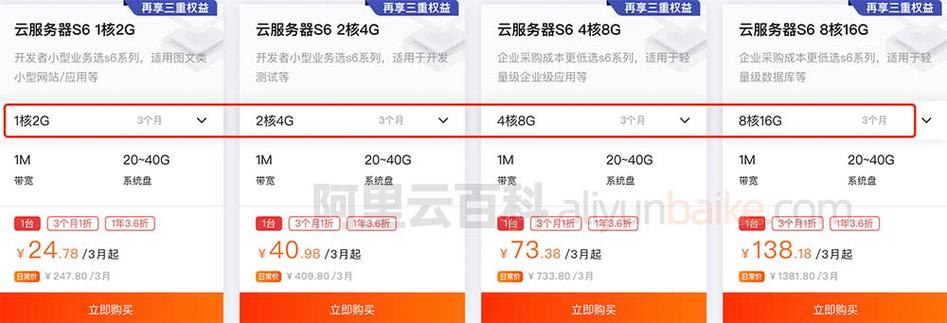 ecs带宽费用_通过CDN减少公网带宽费用