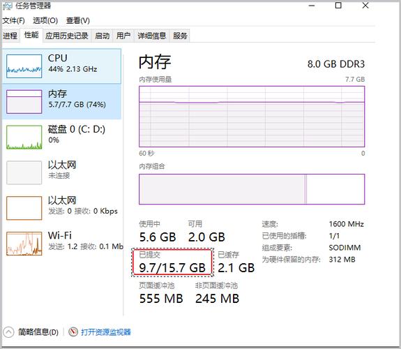 ECS内存查看_查看系统内存
