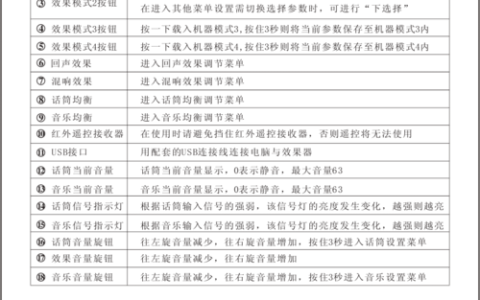负载均衡监听器_监控指标说明