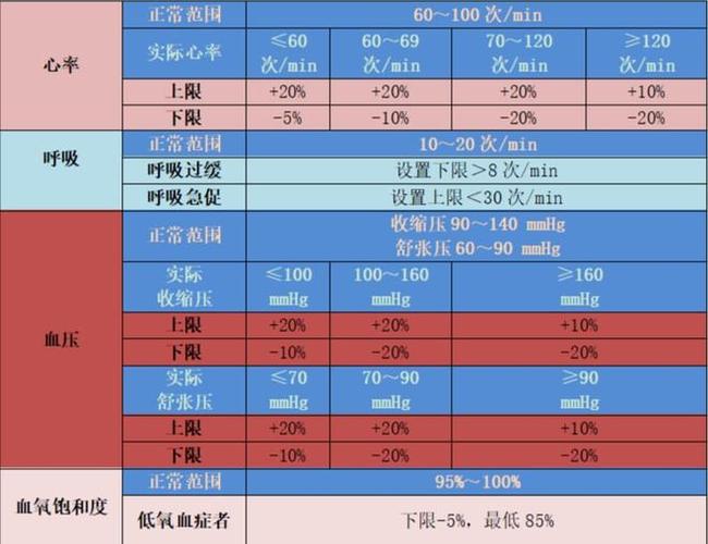 负载均衡监听器_监控指标说明
