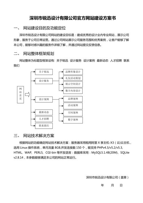 番禺网站建设策划_创建设备
