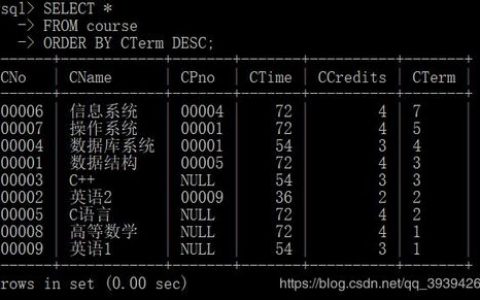edb数据库 c 读取_读取数据库数据