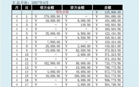 excel银行存款_通过Excel导入数据