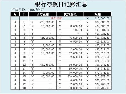 excel银行存款_通过Excel导入数据