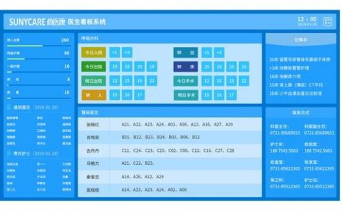 电子白板种类_查询多种类型的表信息
