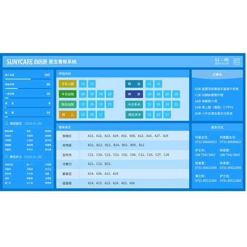 电子白板种类_查询多种类型的表信息