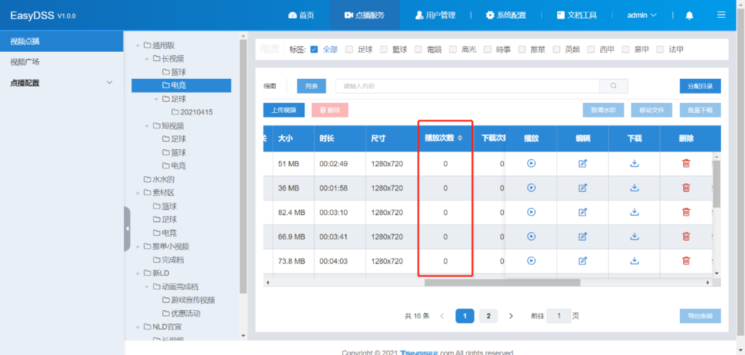 电子邮件工作方式_视频直播服务支持哪些直播流播放协议？