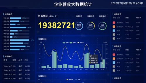 大数据 收入_大容量数据库