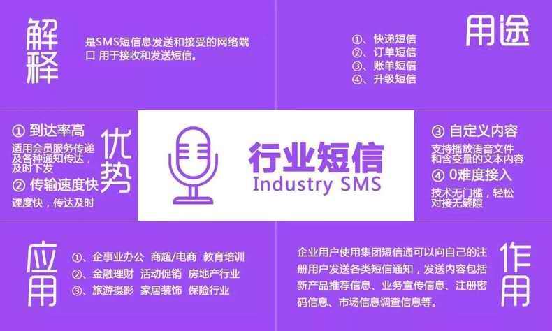短信营销好吗_营销任务