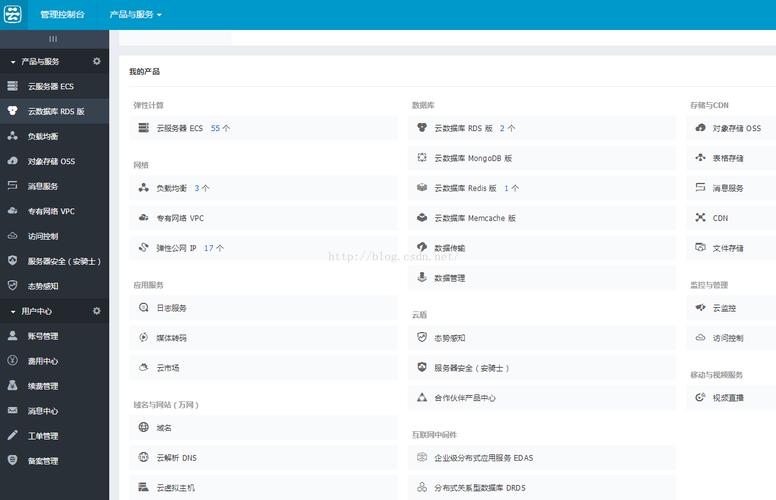 ecs降低配置_无配置方式ecsAgency