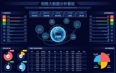 excel大数据分析_大数据分析