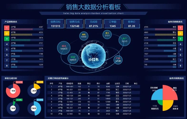 excel大数据分析_大数据分析