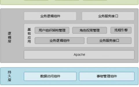 大型企业网盘_使用Nextcloud构建企业网盘系统
