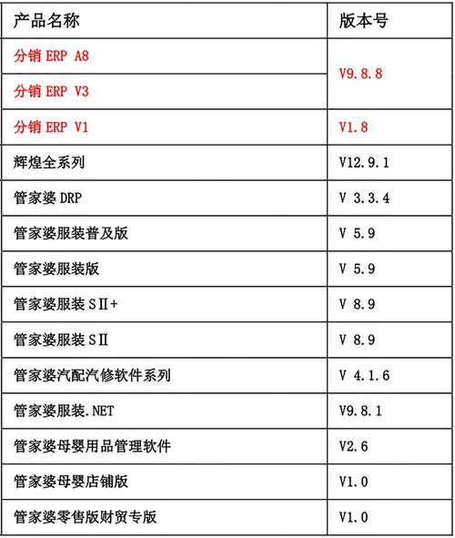 短信长度字段_短信内容长度计算规则