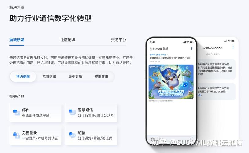短信营销效果好吗_智能信息