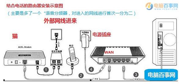 电脑主机怎么连接网络_电脑端
