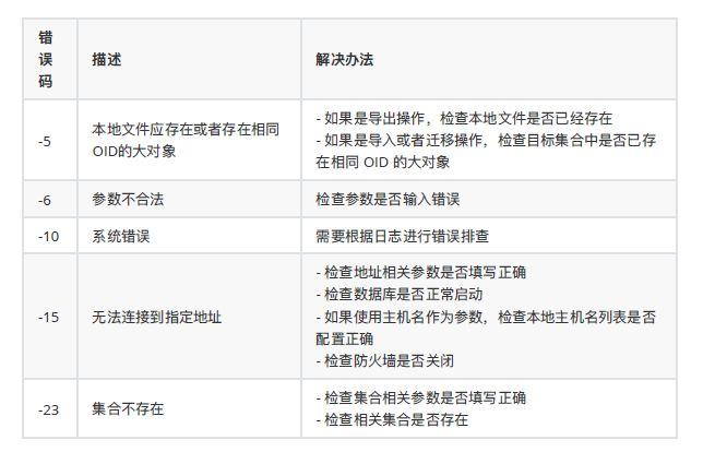 对象存储使用前须知_使用前须知