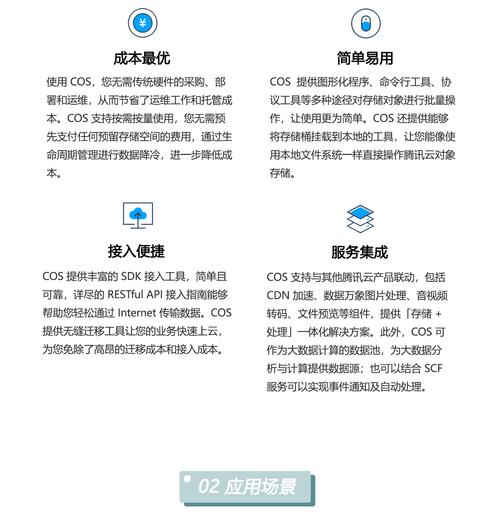 对象存储使用前须知_使用前须知