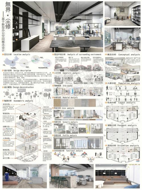 大学生网站设计作业_创建靶点口袋分子设计作业