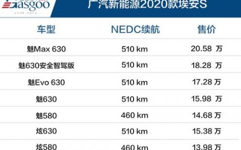 ecs产品报价_ECS