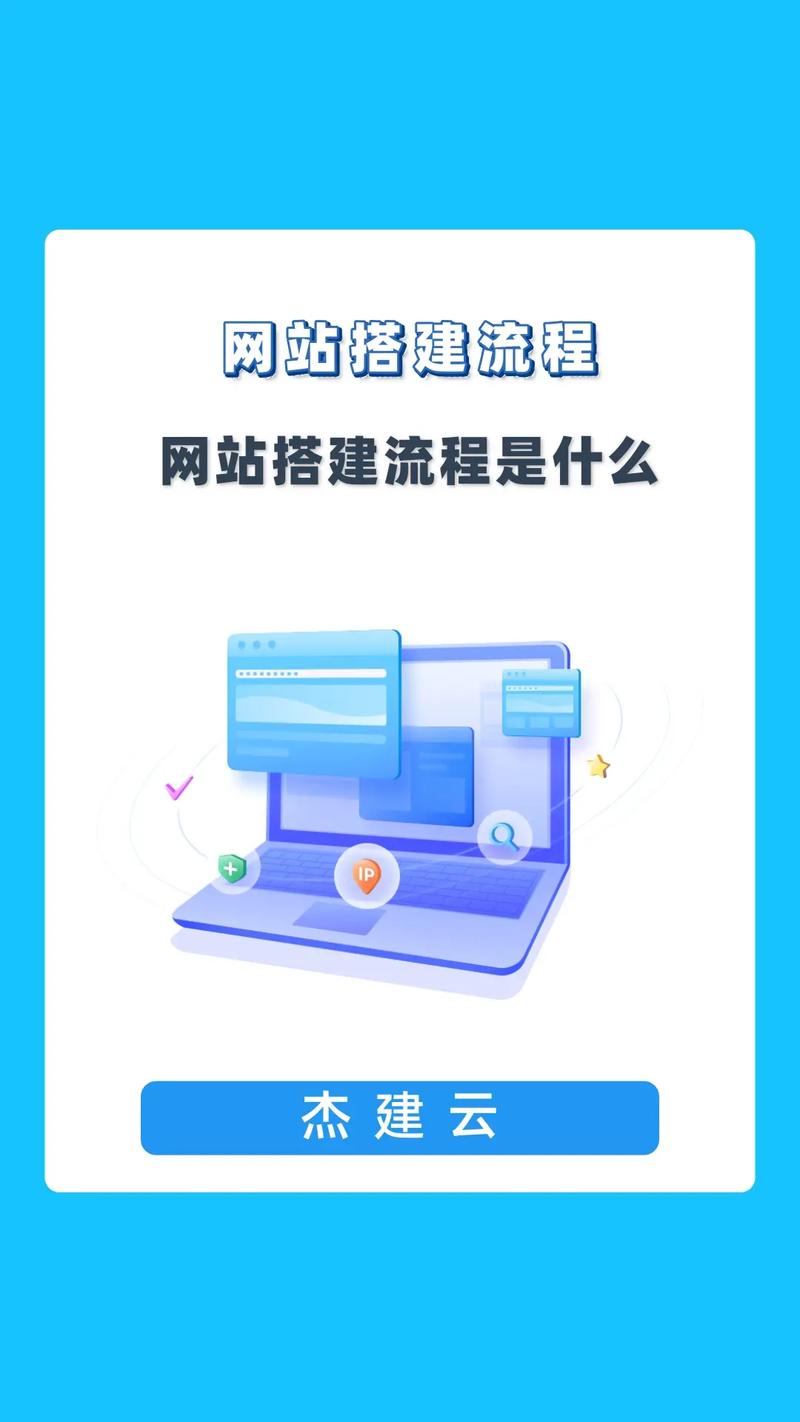 佛山手机建网站_搭建网站