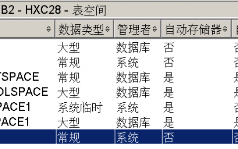 db2创建数据库表空间_创建和管理表空间