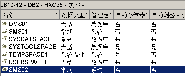 db2创建数据库表空间_创建和管理表空间