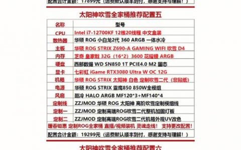 顶尖的设计网站_获取桶的网站配置