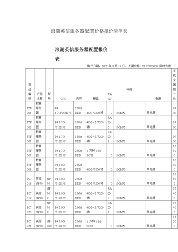 服务器一年费用_费用