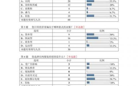 调查问卷的数据库mysql_调查与问卷